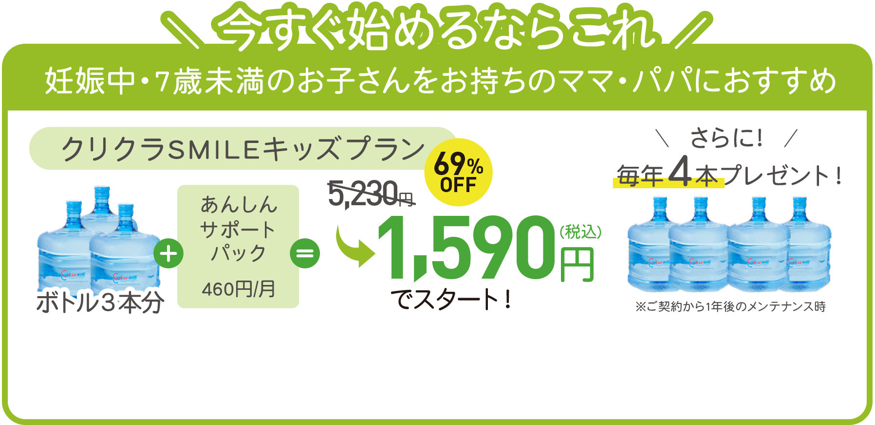 さらに妊娠中～7歳未満のお子様のママ＆パパにオススメ「クリクラSMILEキッズプラン」